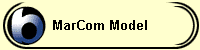 MarCom Model